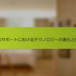 顧客サポートにおけるテクノロジーの進化と影響